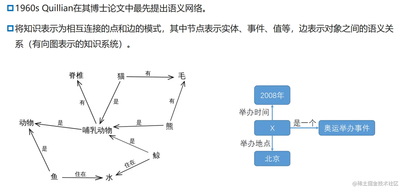 image-20210324093044003