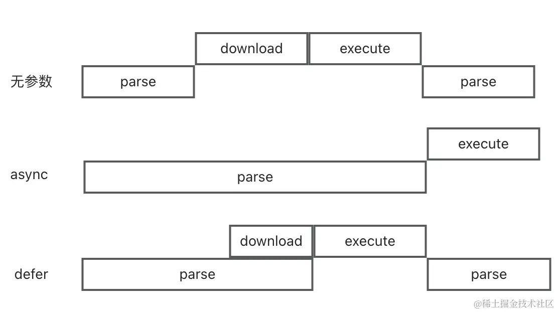 截屏2023-05-12 11.33.52.png