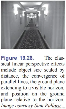 linear-perspective.png