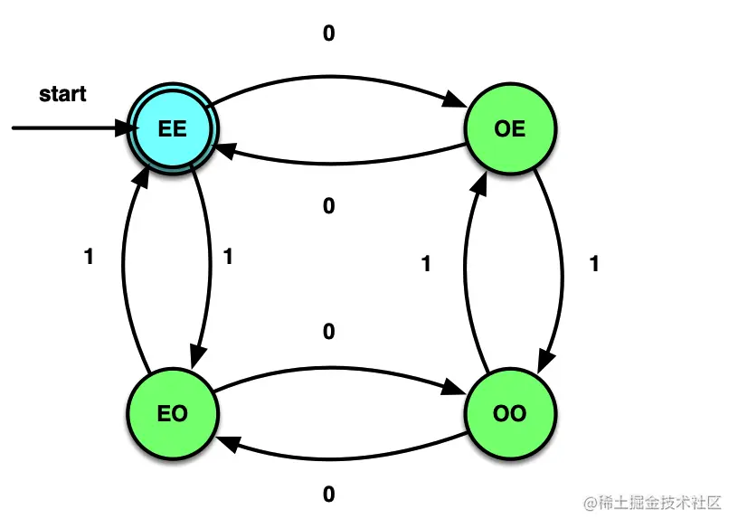 image-20221105212835393