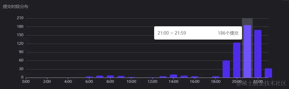 name:undefined;type:image; width: 100%; align:center; borderRadius:12px;