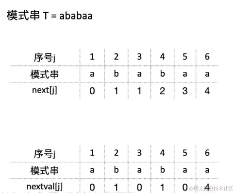 image-20220827212902581