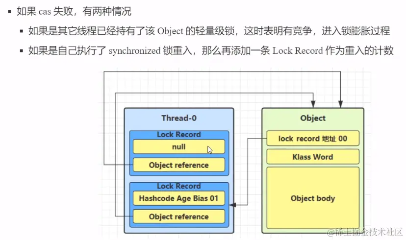 image-20230220083541510