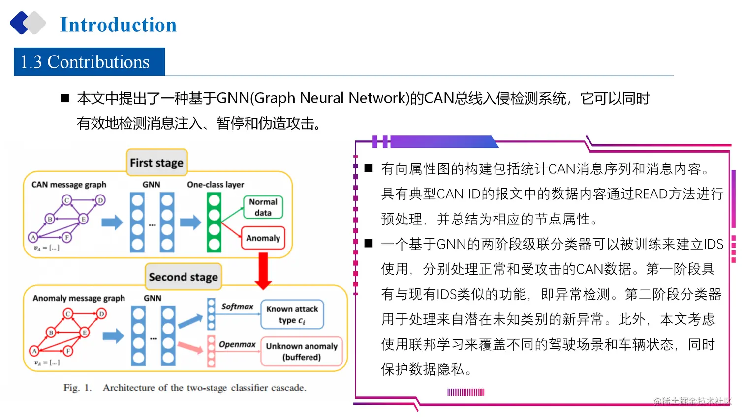 23-07-11-Federated Graph Neural Network for Fast Anomaly Detection in Controller Area Networksds for an In-Vehicle Network_5.png