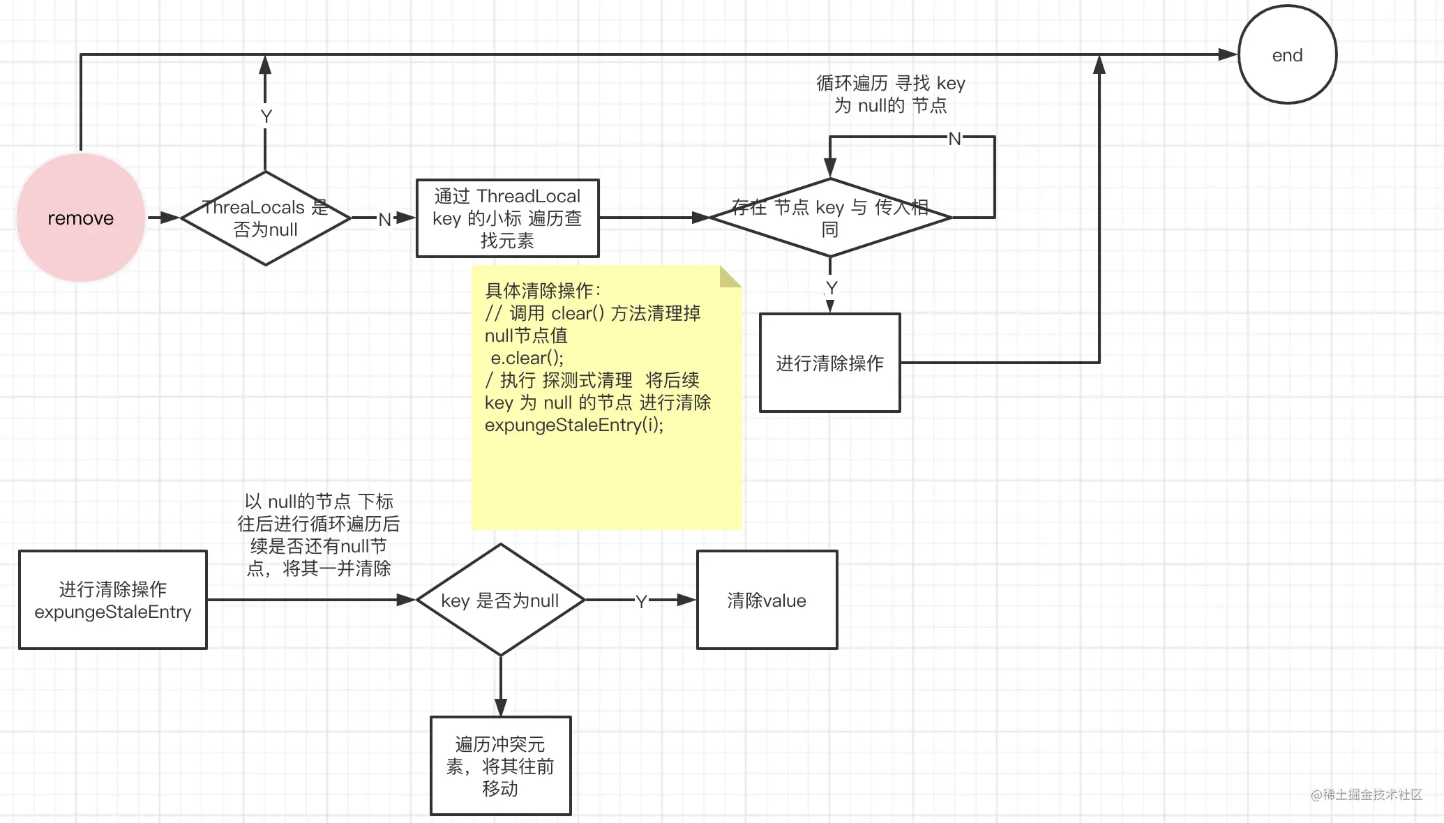 1BD2196C-1EDD-42F4-B294-A04D9945FD12.png