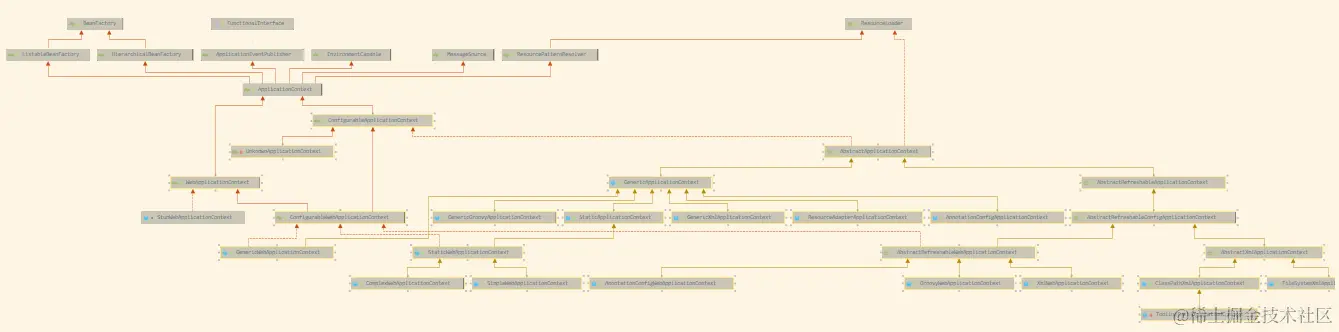 image-20220620173854597