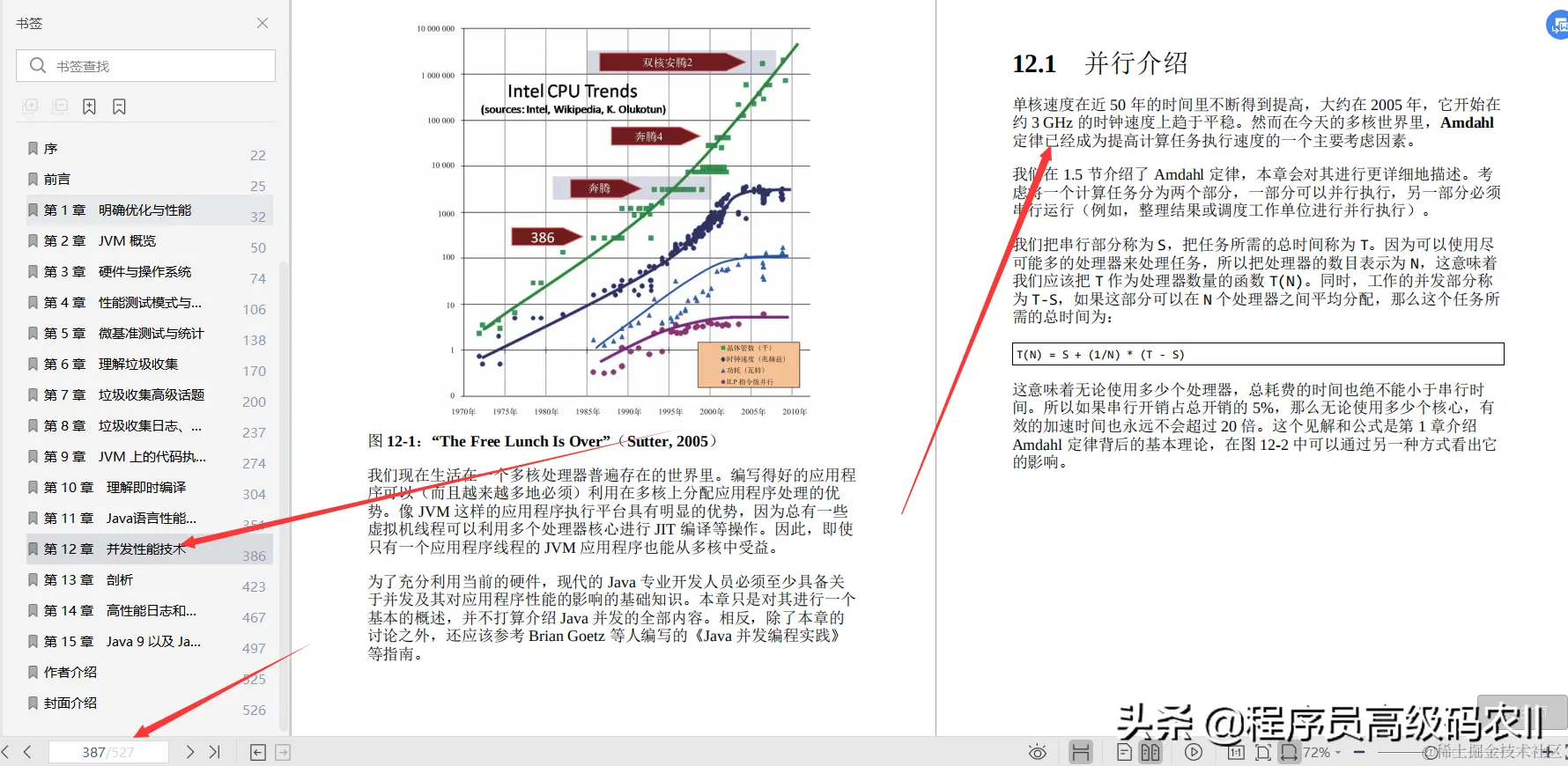 终于学完了阿里P8大牛推荐的527页Java性能优化实践文档