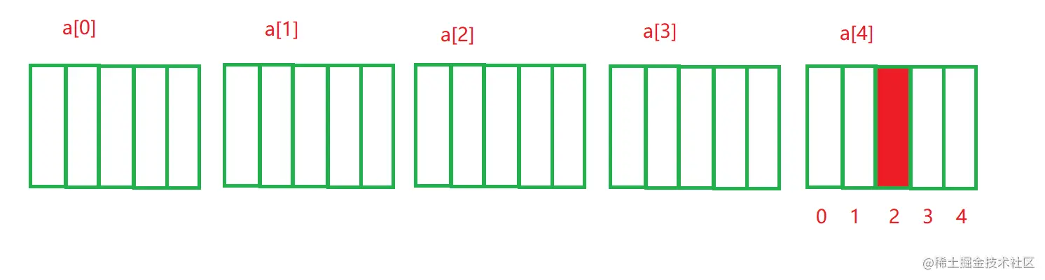 image-20220702211149865