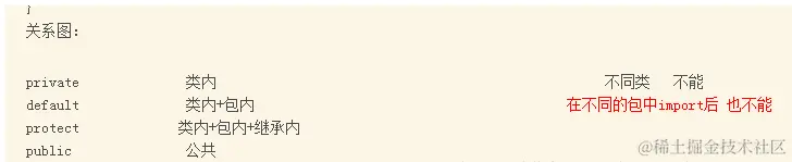 请在此添加图片描述