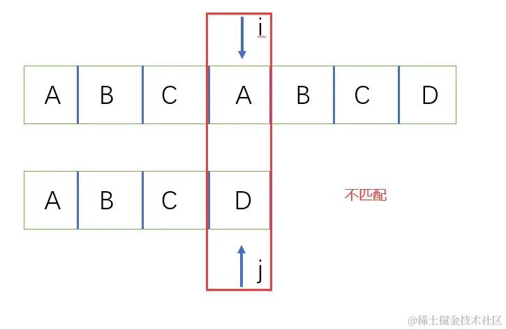 image-20211116093921839