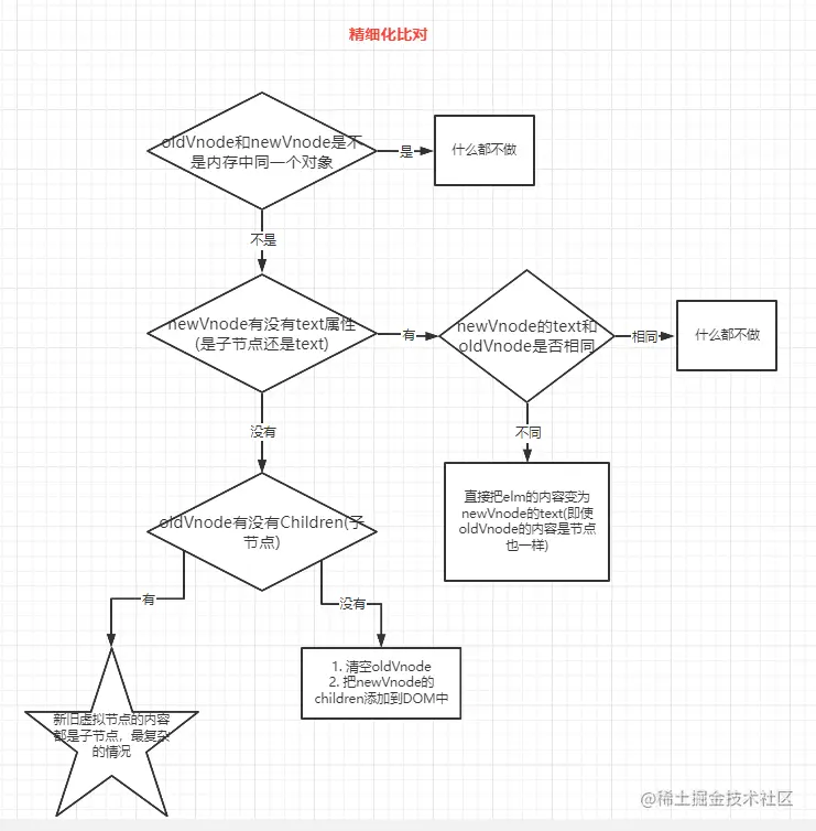 image-20220404140651575