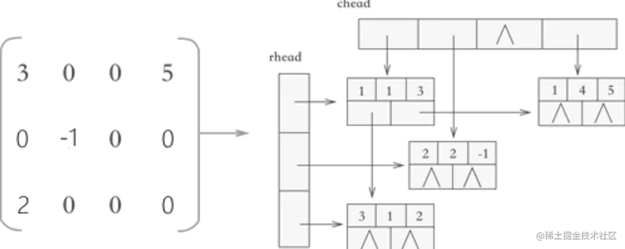 image-20211015220557977