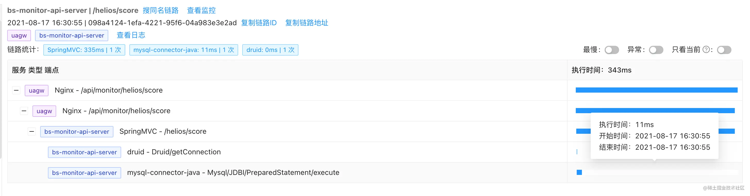 评分接口性能优化10倍背景优化过程结果结论