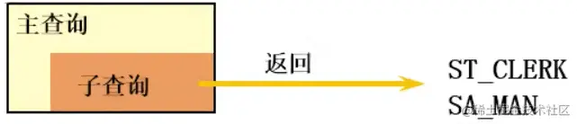 image-20220701215620463