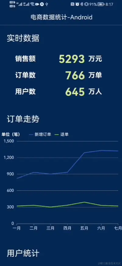 ecdata-android.gif