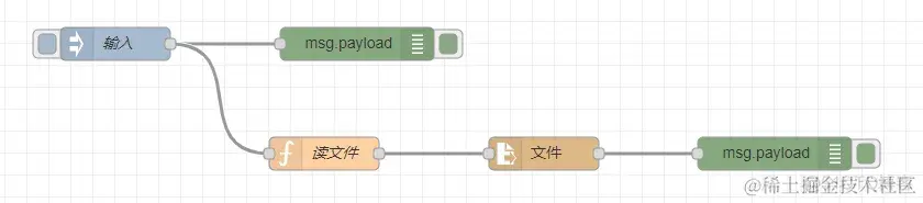 IBM Node-RED 安装与使用教程_服务器_14