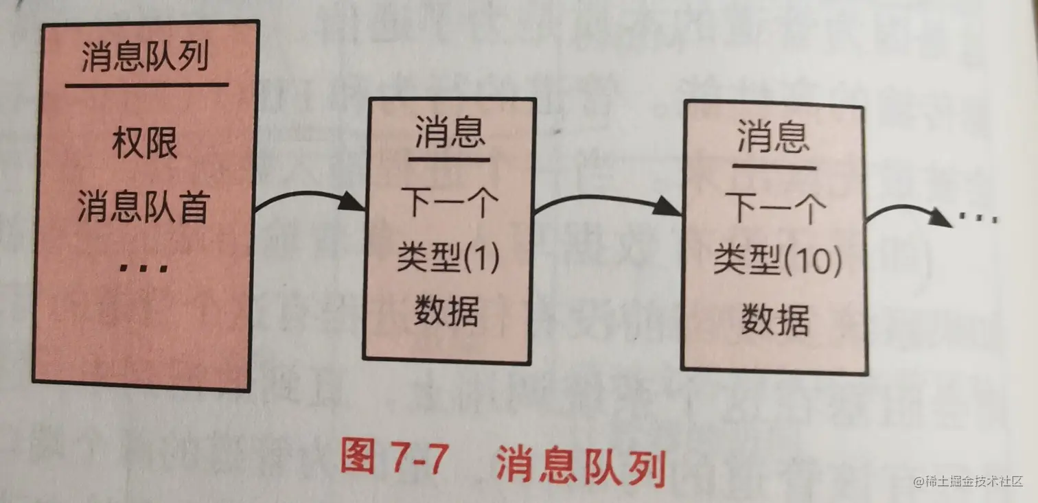 image-20220414114820181