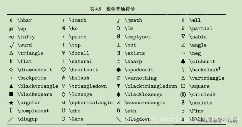 [外链图片转存失败,源站可能有防盗链机制,建议将图片保存下来直接上传(img-r0jF28Qc-1648434574815)(2022-03-27-21-15-39.png)]