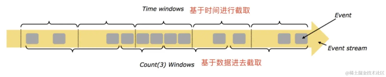 image-20240420110240235