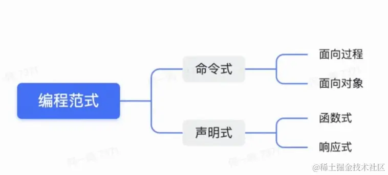 屏幕截图 2023-04-20 193334.jpg