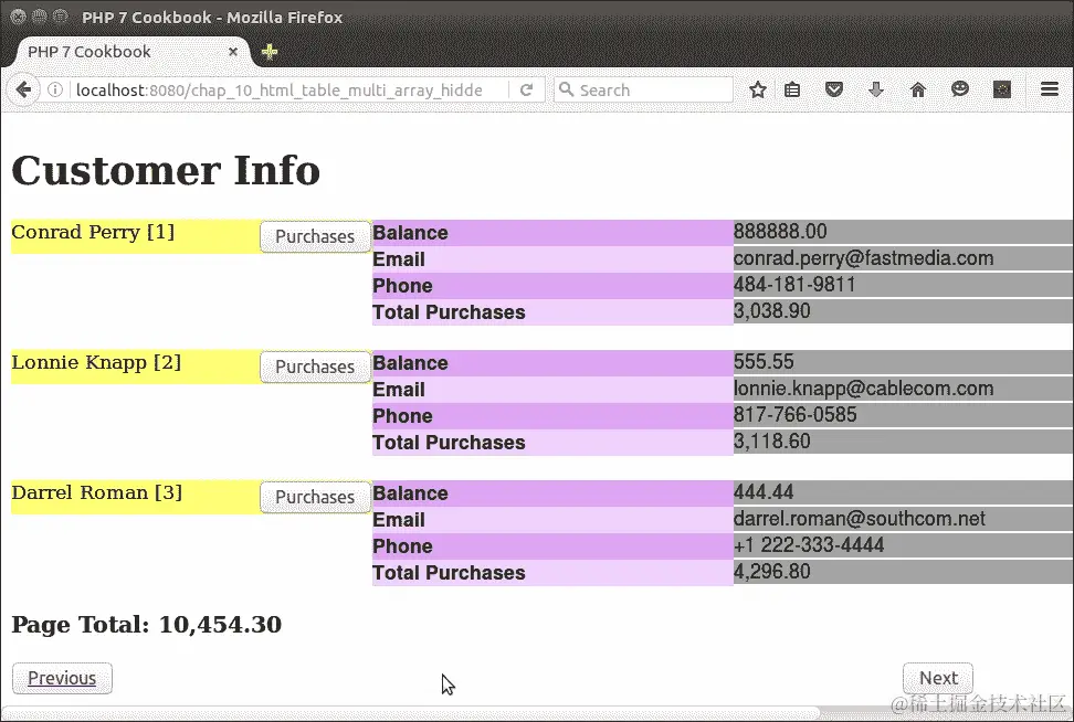 它是如何工作的...