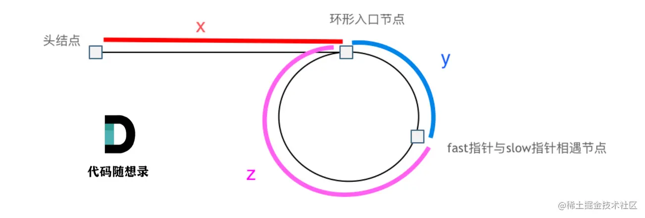 image-20230319164904450