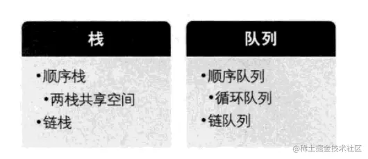 image-20211113222026080