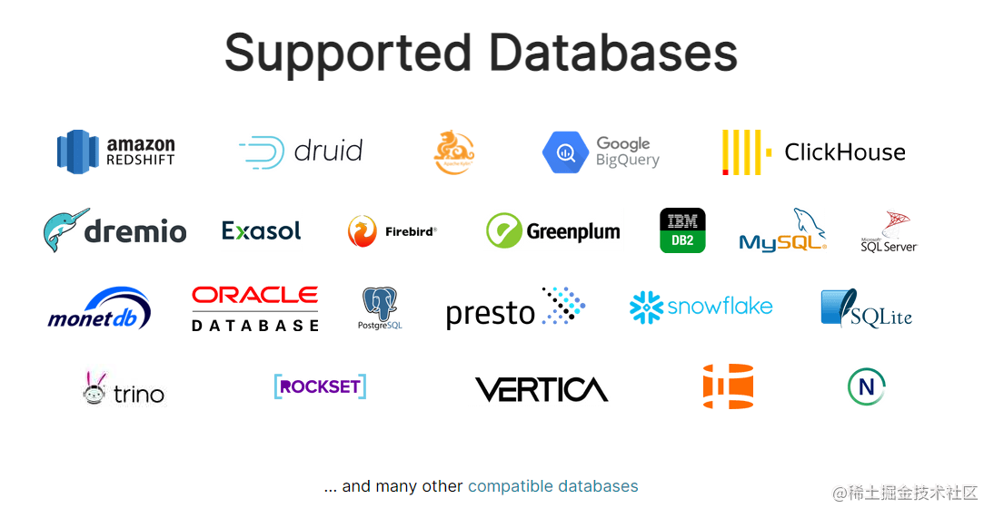 Superset支持的数据库类型