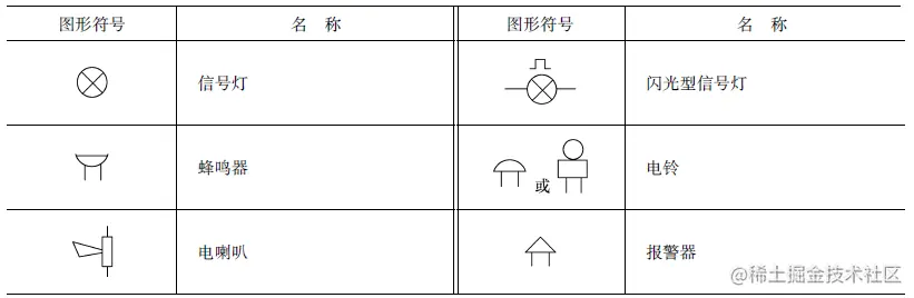 upfile