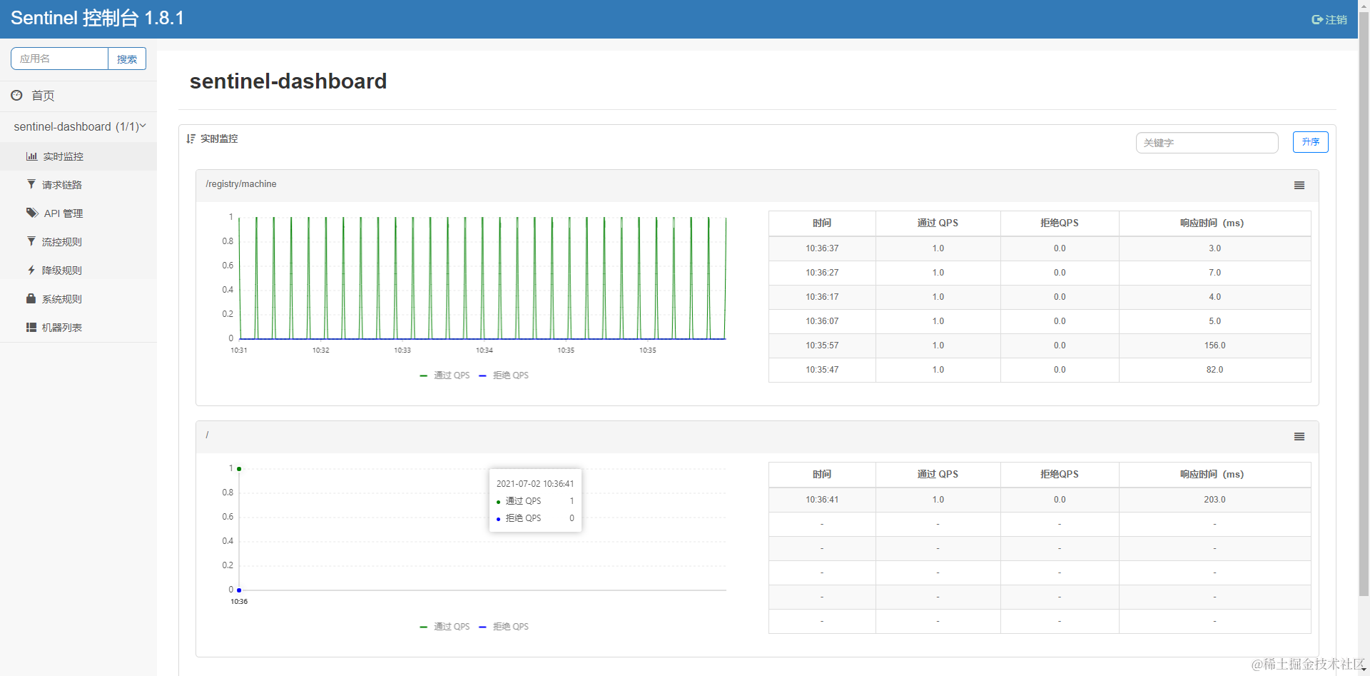 image-20210702103700743