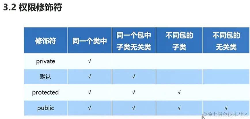 image-20210822161434519