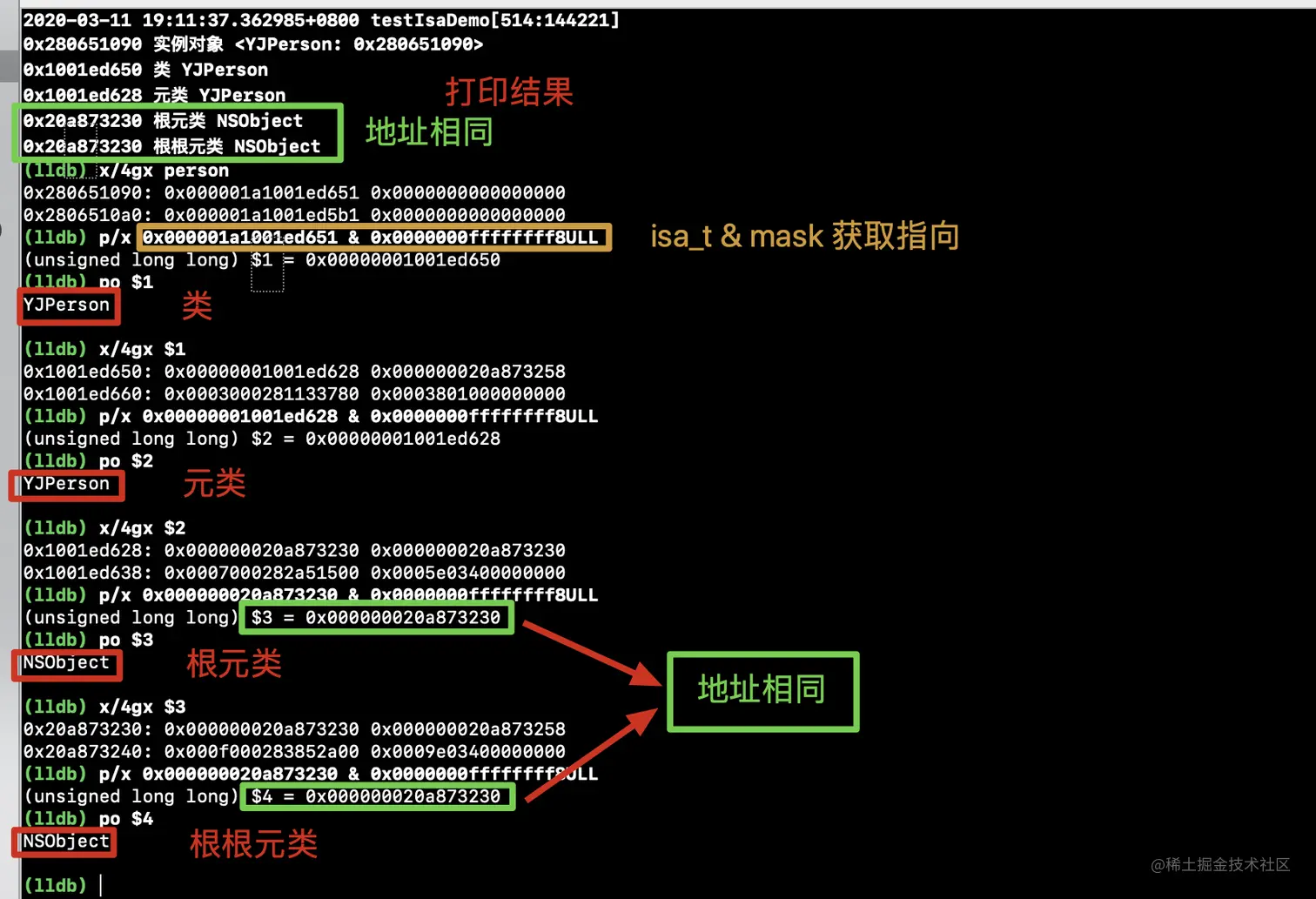 isa 指向验证