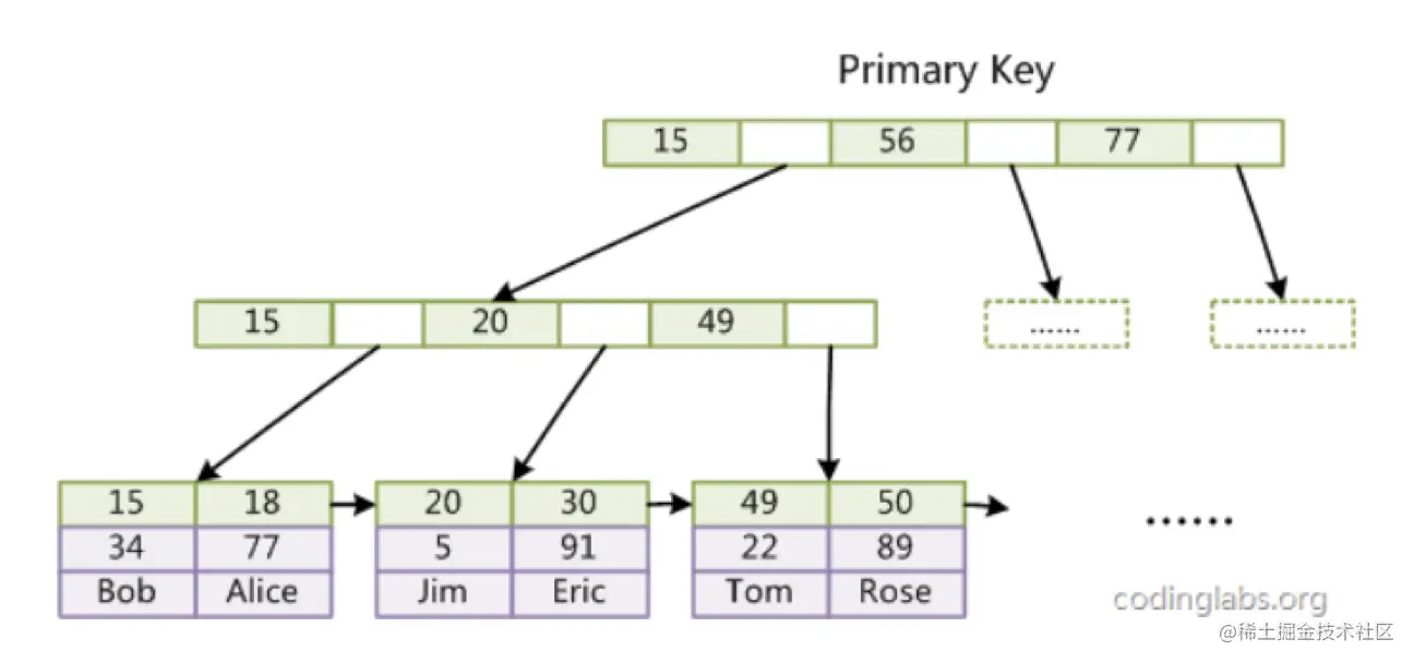 image-20211027223847841