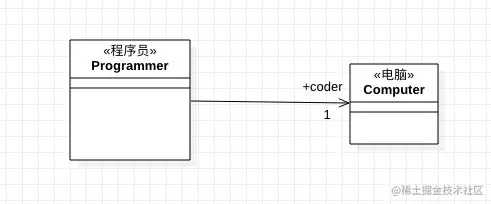 截屏2022-01-22 上午11.52.51