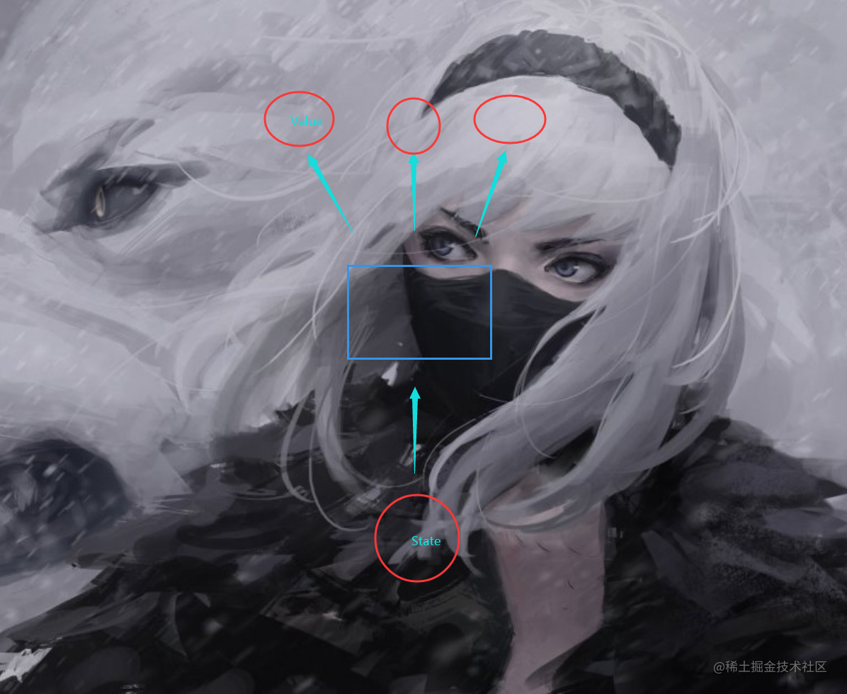 Dqn神经网络小结 Pytorch版 掘金