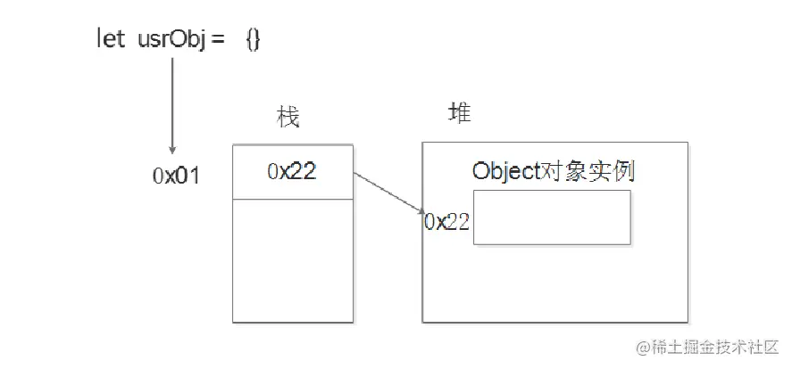 image-20220406000016945