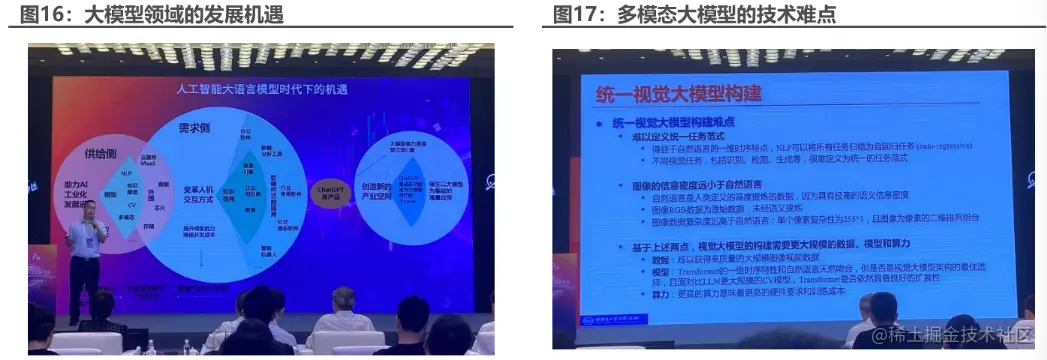 image-20230714164808522