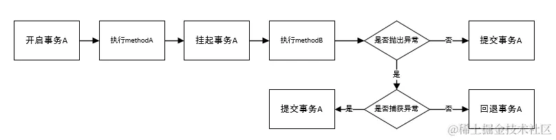 1653985515733.png