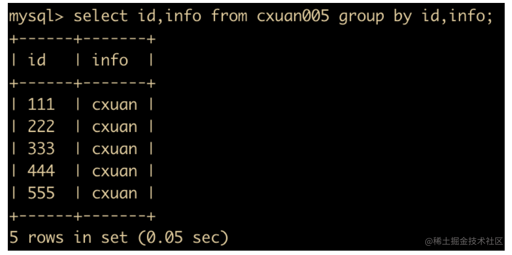 mysql 图片_MySQL 2003