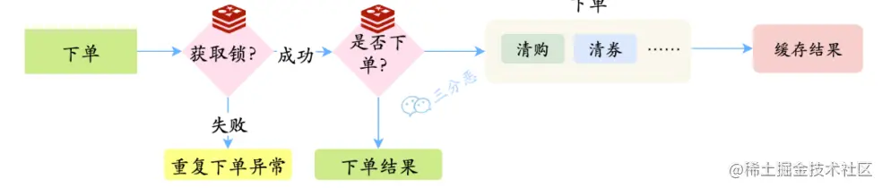 image-20230709160123531