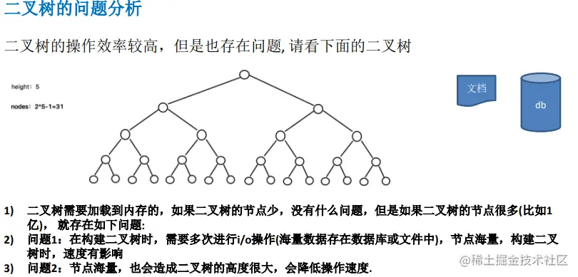 image-20220918215002972