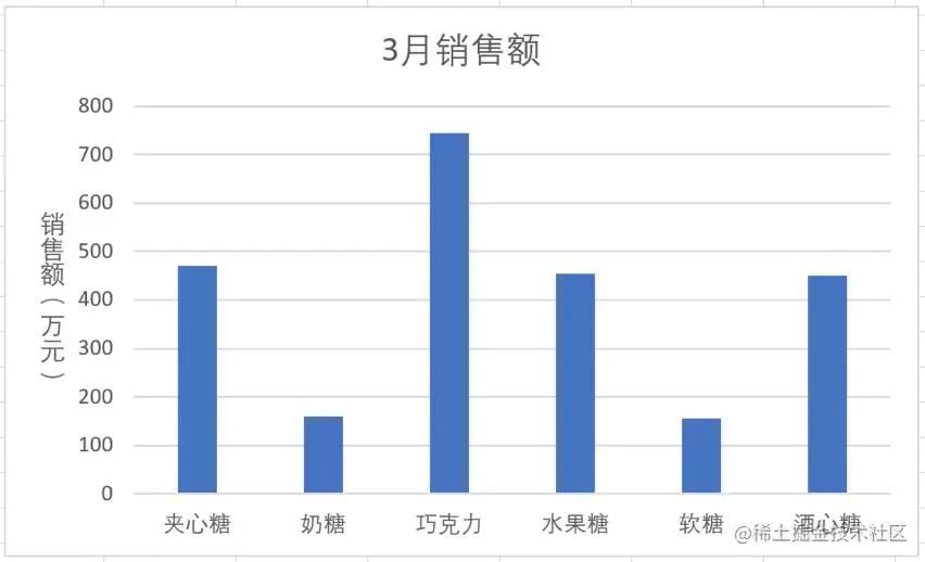 image-20220809170236659