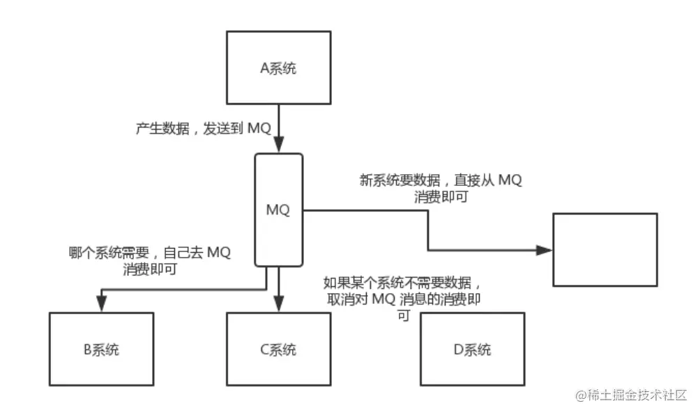 image-20220925204827353