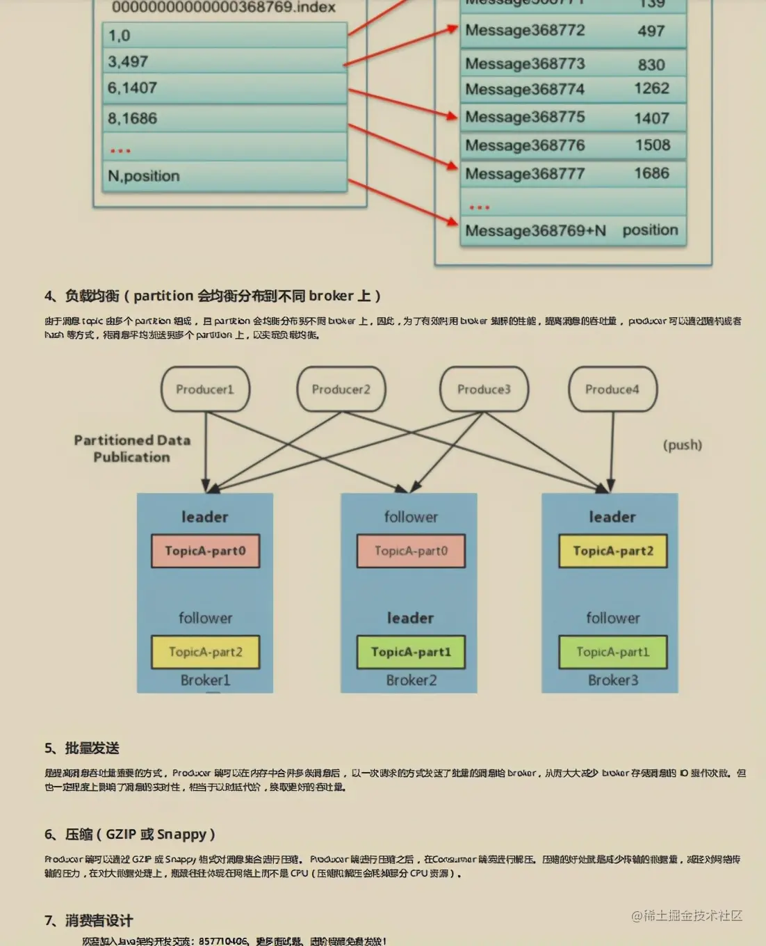 被“百万”程序员吹捧上天的阿里Java面试手册！GitHub已惨遭封杀