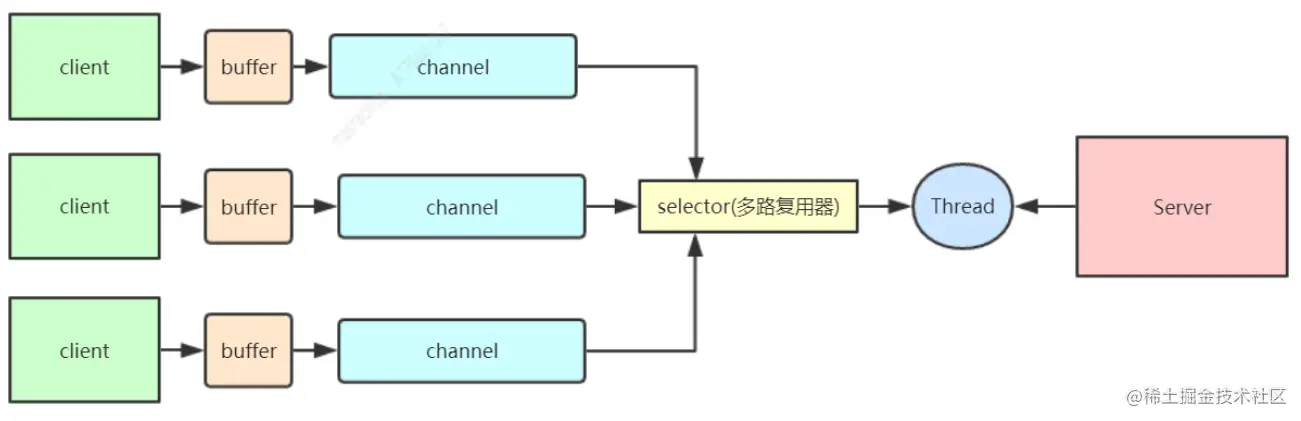 image-20210413145427704
