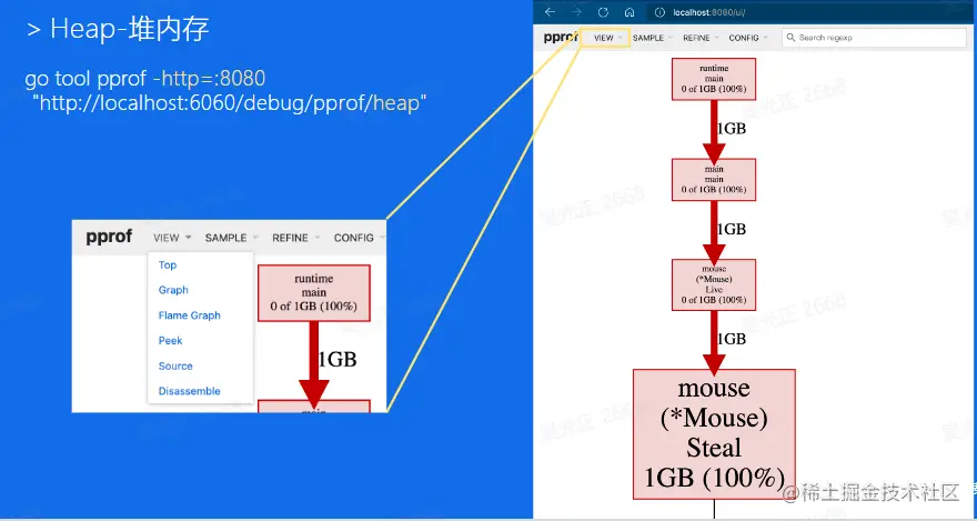 image-20230117162833656