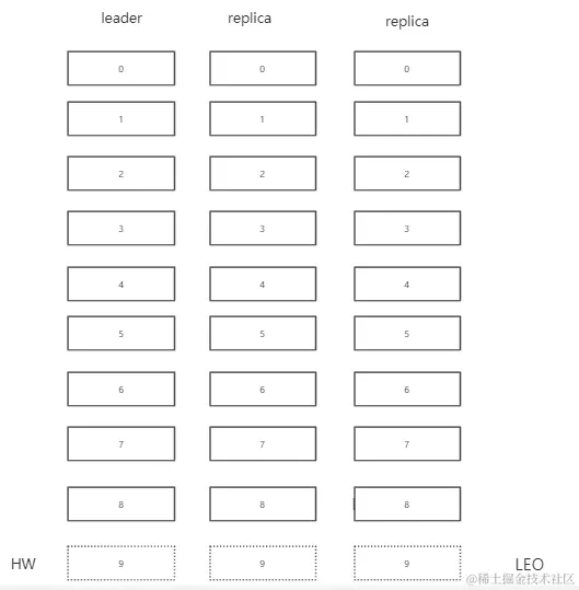 image-20211214231951595