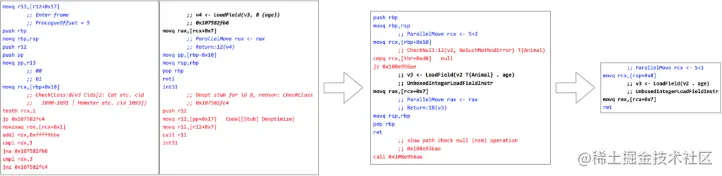机器代码的3个屏幕截图：大量代码→较少代码→3行代码。