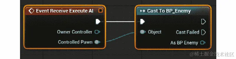 图 13.36：转换还确保返回的 Controlled Pawn 是 BP_Enemy 类类型的