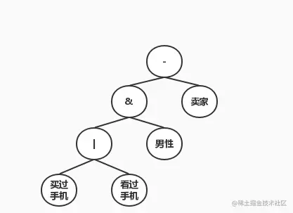 image-20221206203035435